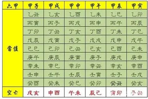 太乙貴人|八字神煞論命法之天乙貴人、天德貴人、月德貴人三神詳解